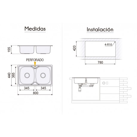 Fregadero Acero Inoxidable 2 Senos Timblao Cuadrado Borde